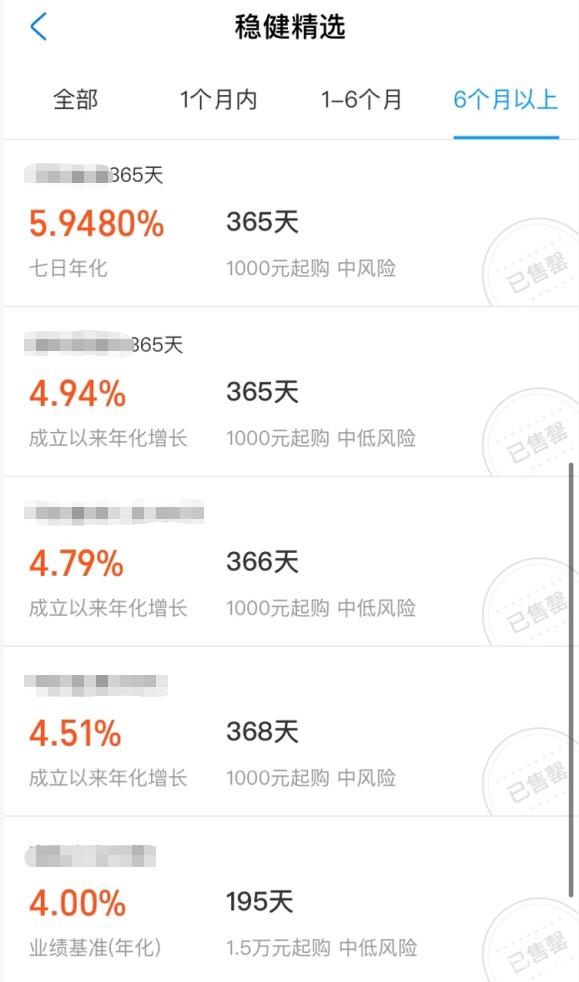 负数理财(理财产品出现负收益什么意思?)