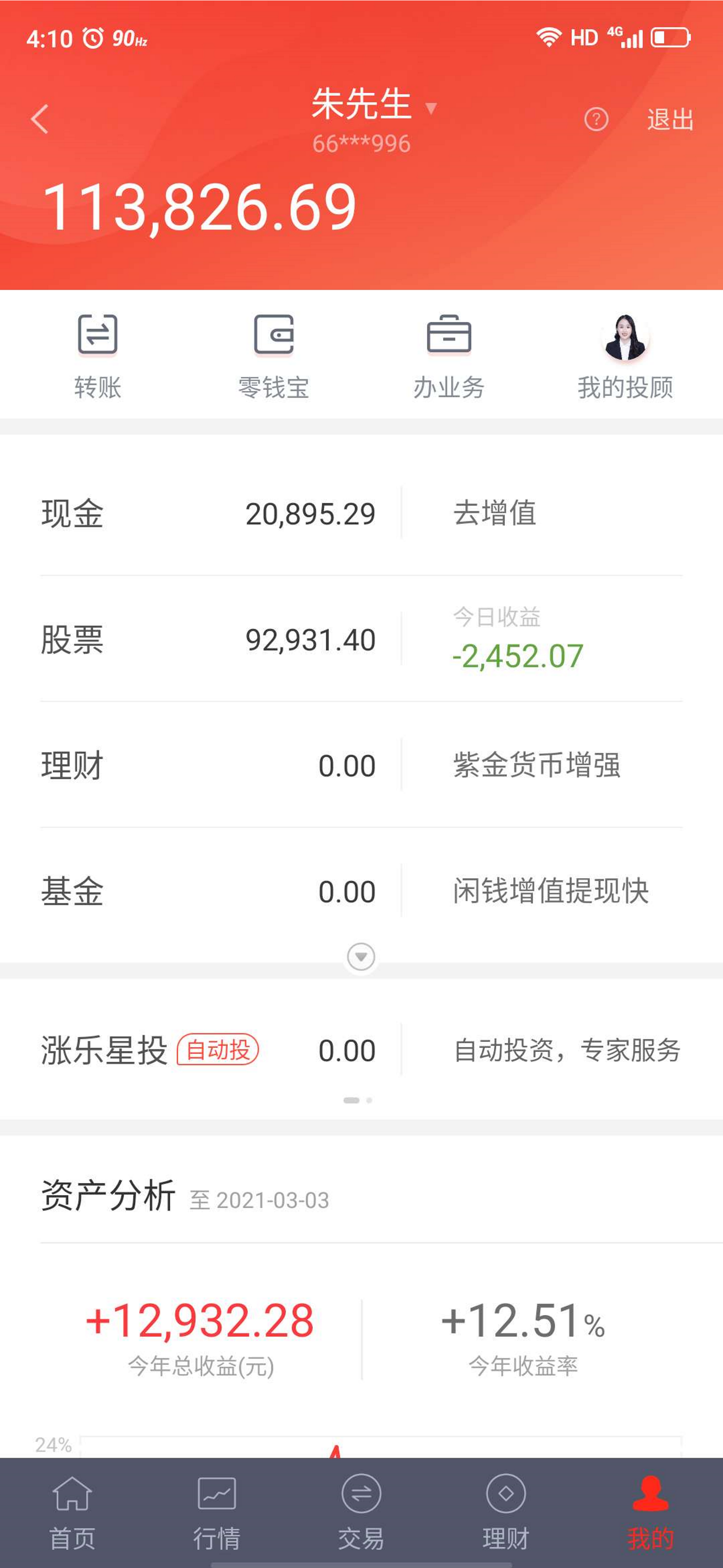 上行保本理财(保本型银行理财产品)