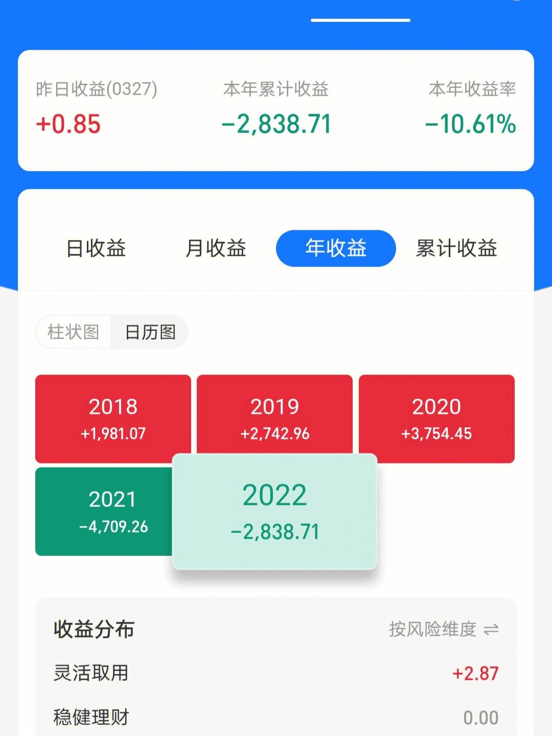 理财之家平台(理财之家平台官网)