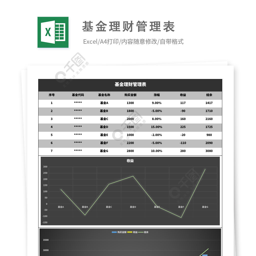 理财的表(理财的表格手抄报)