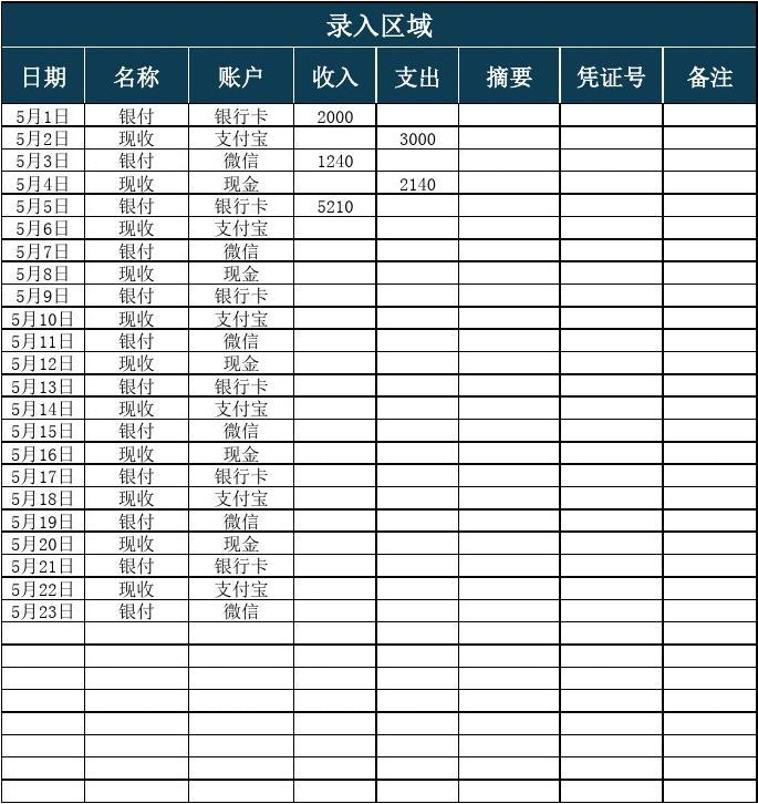 理财的表(理财的表格手抄报)