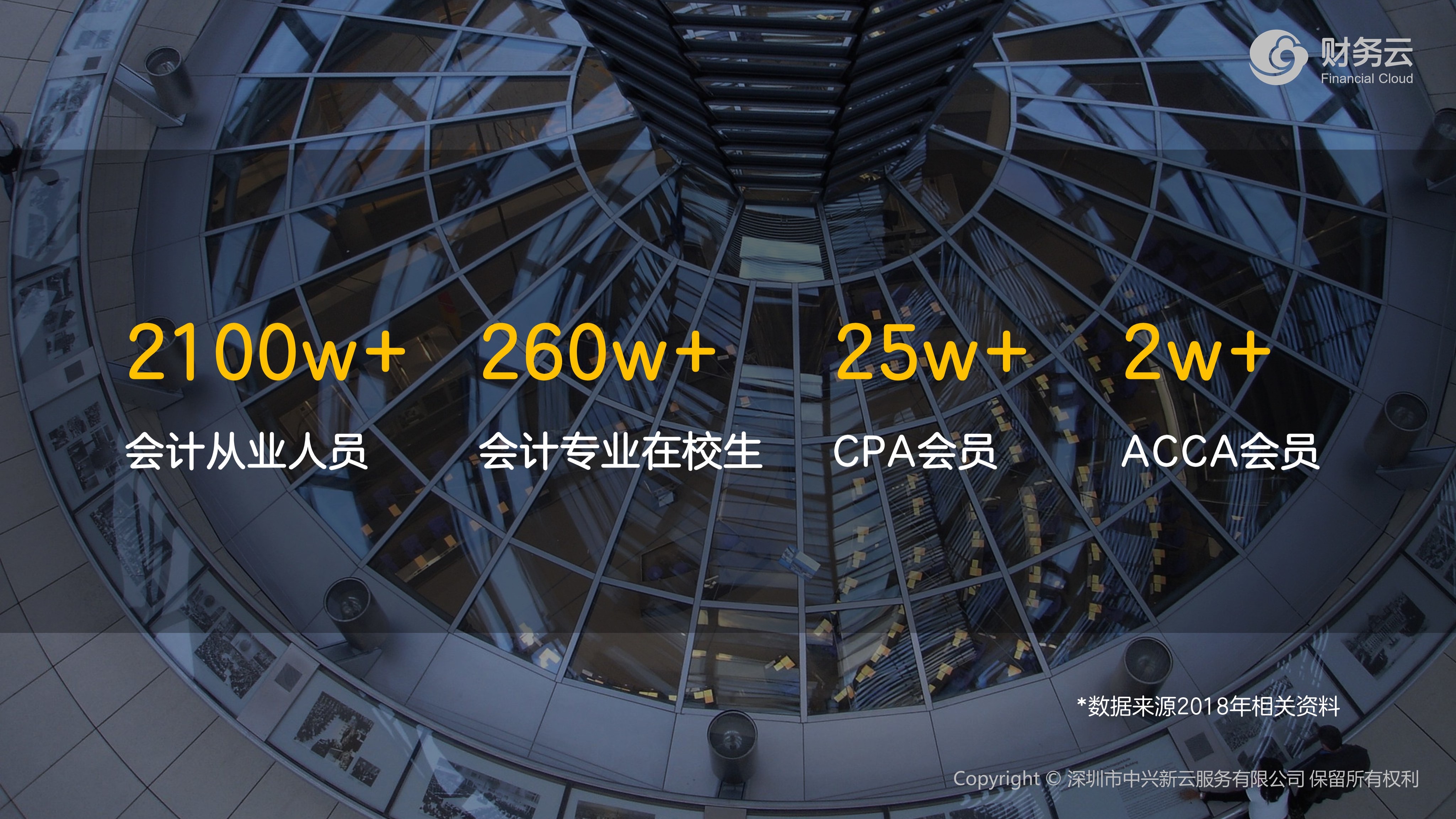 央行新理财(央行理财利率是多少)