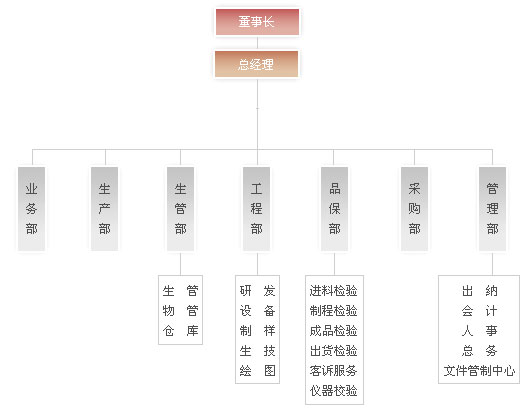 理财瑞资(理财产品瑞兹)
