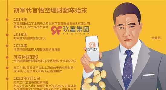 悟空理财爆(悟空理财最终结果)
