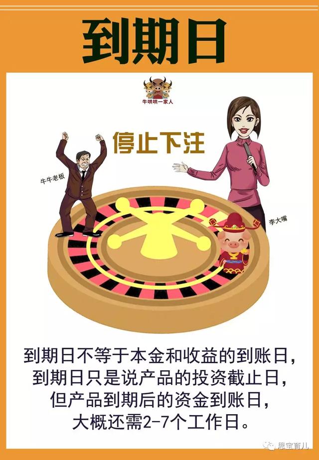 无资金理财(没有资金怎么理财)