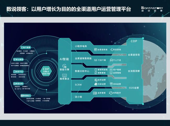 领客理财(领客星球最新消息)