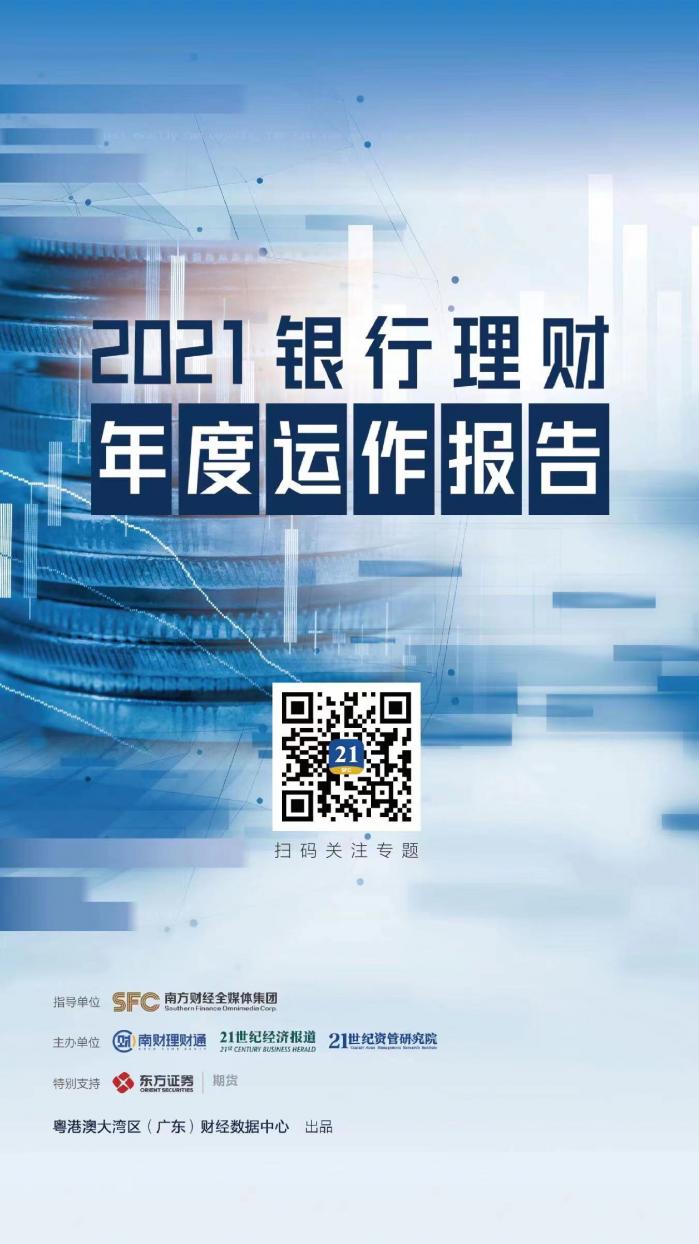 2021投资理财(2021投资理财产品)