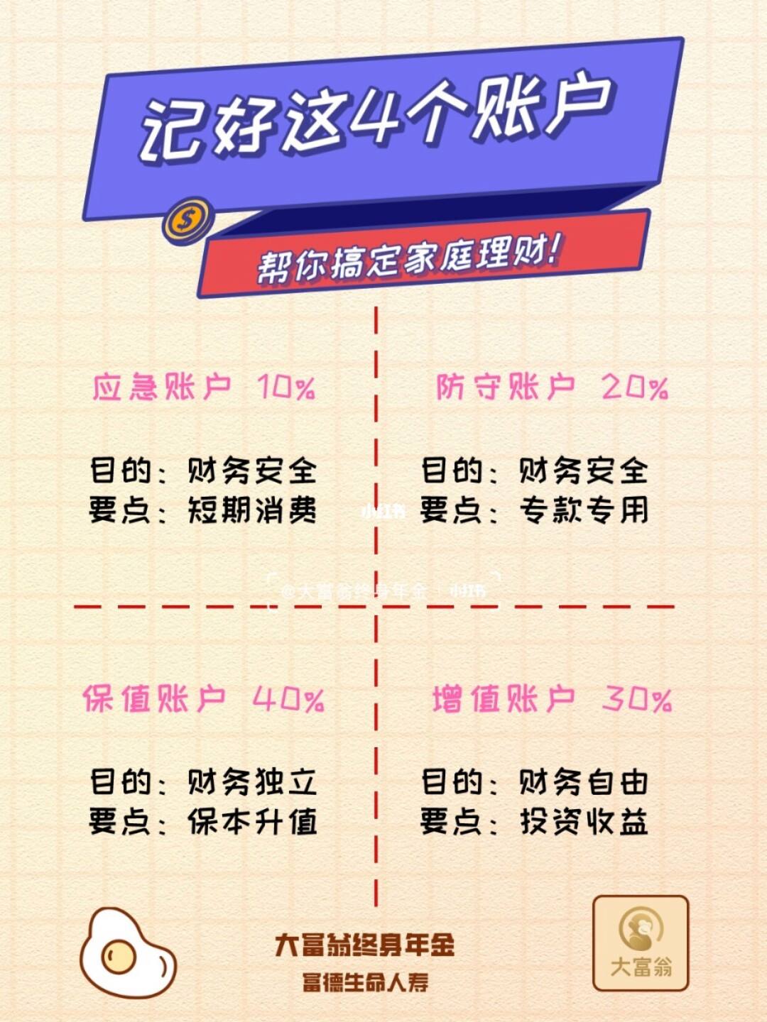 帮个人理财(为他人理财需要什么资质)