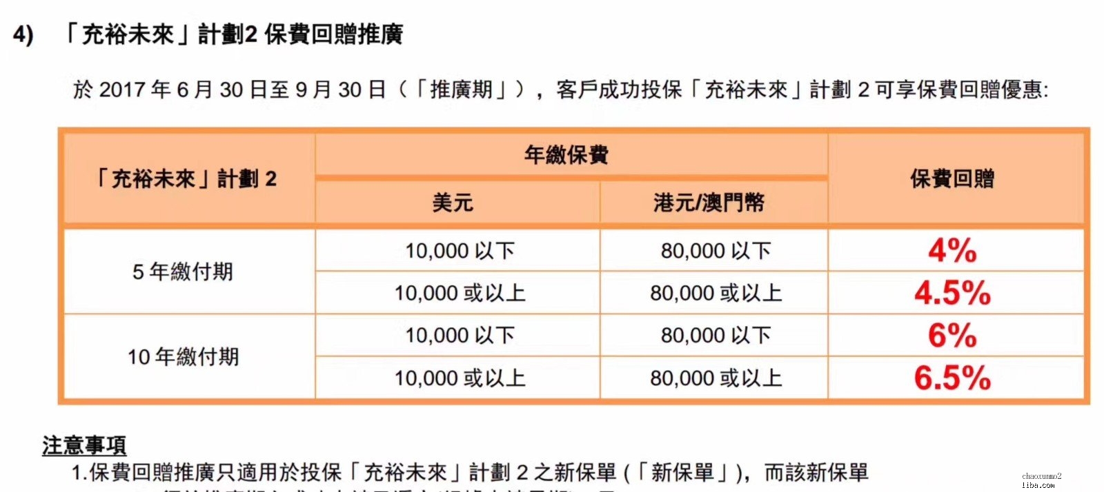 太平理财利率(中国太平理财保险)