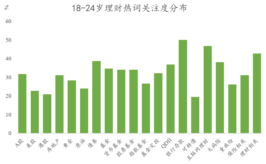 理财份额变动(理财份额变动怎么回事)
