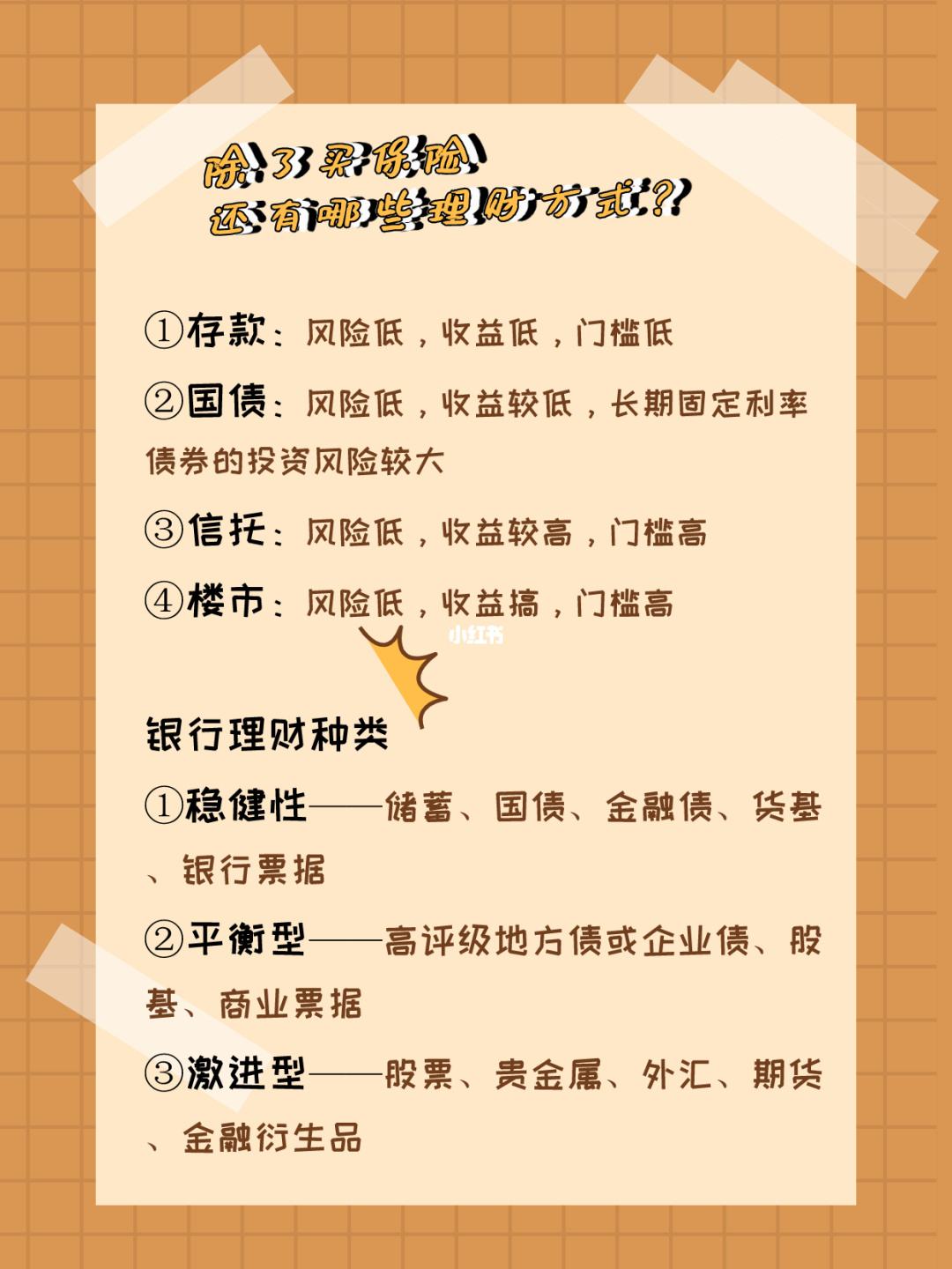 买哪些理财(买哪些理财产品才是保本保息)