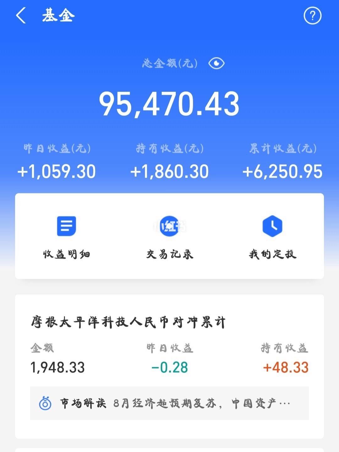 理财指数基金(理财指数型是什么意思)