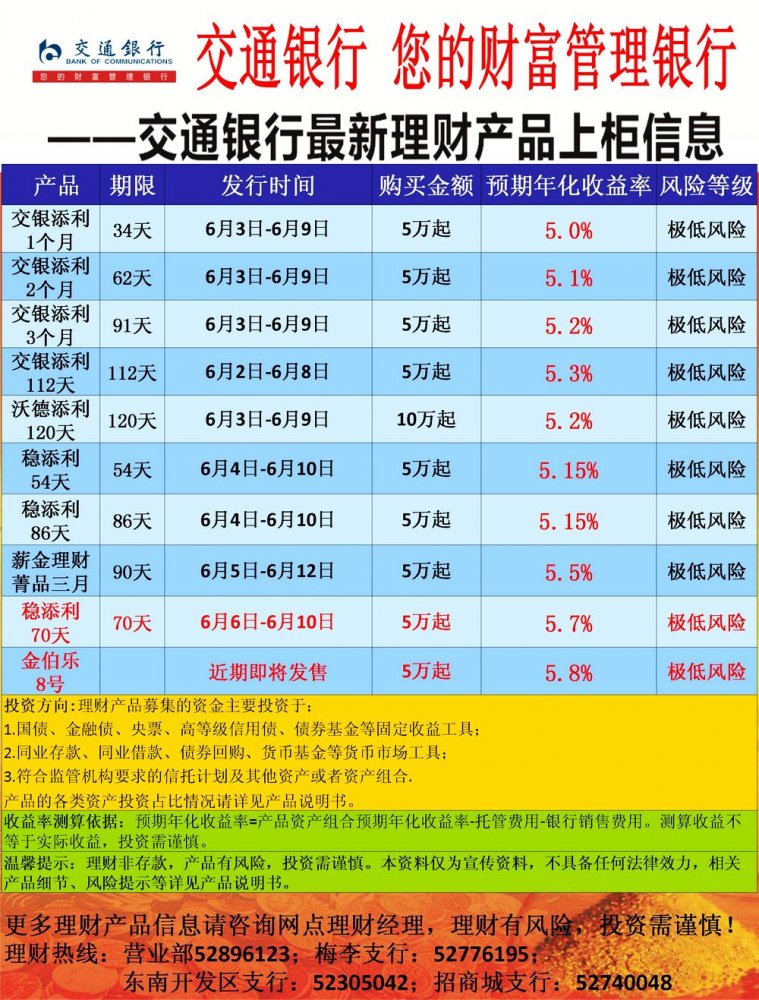 理财账户利息(理财账户利息怎么算)