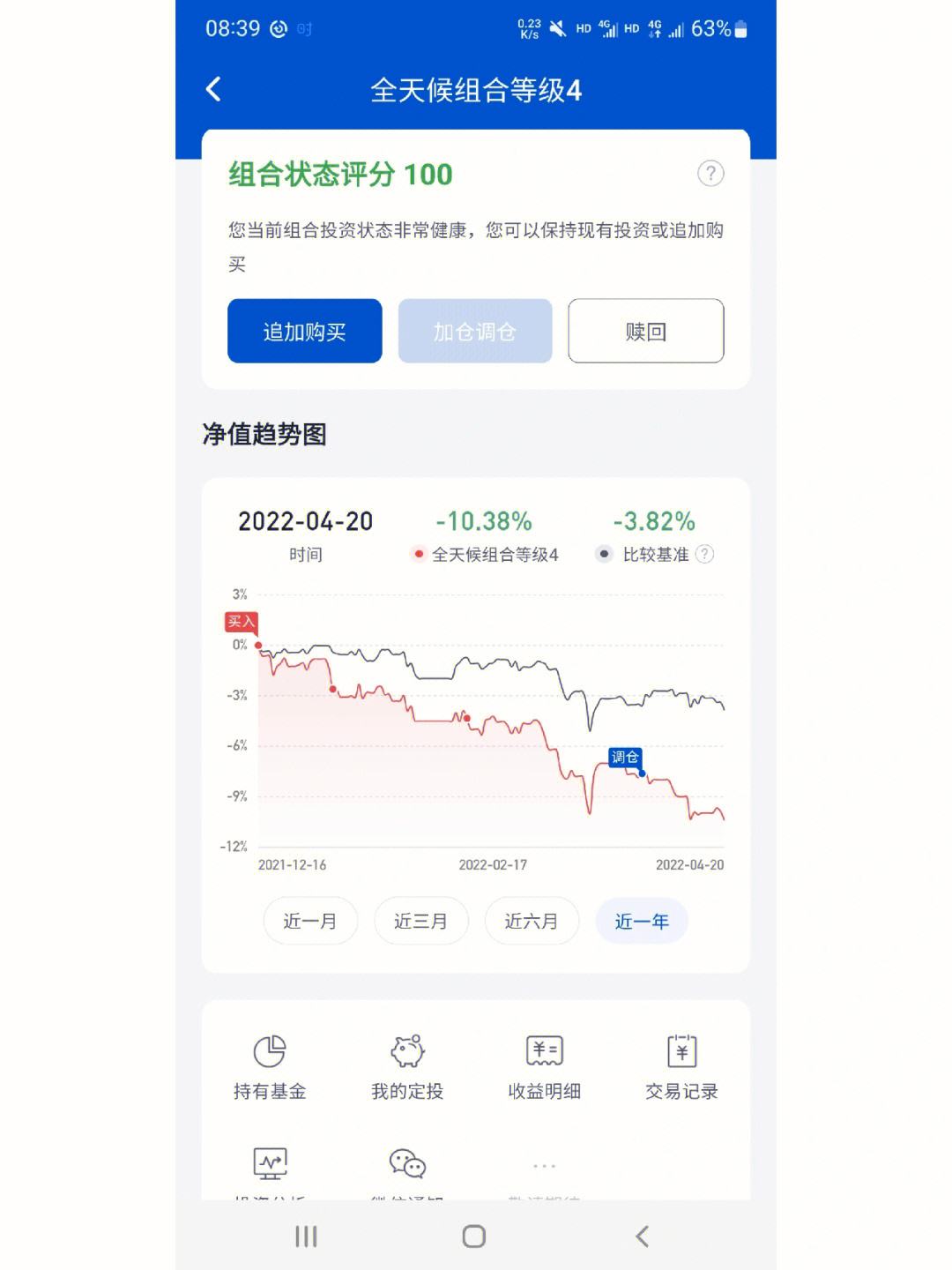 理财魔方稳健(理财魔方合规吗)