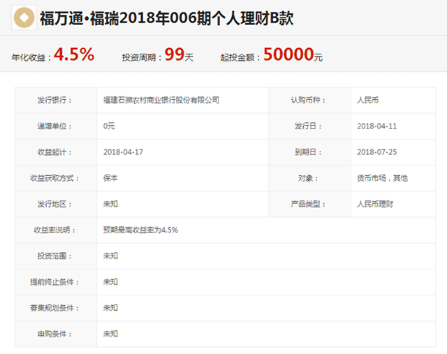 聚理财收益(聚合理财app)