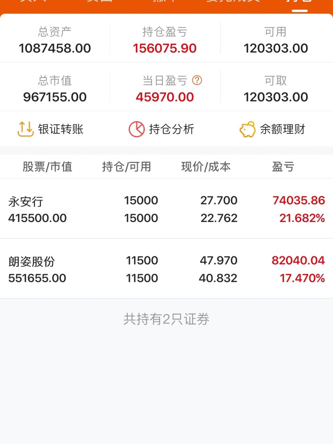 股票群理财(理财群是真的吗)