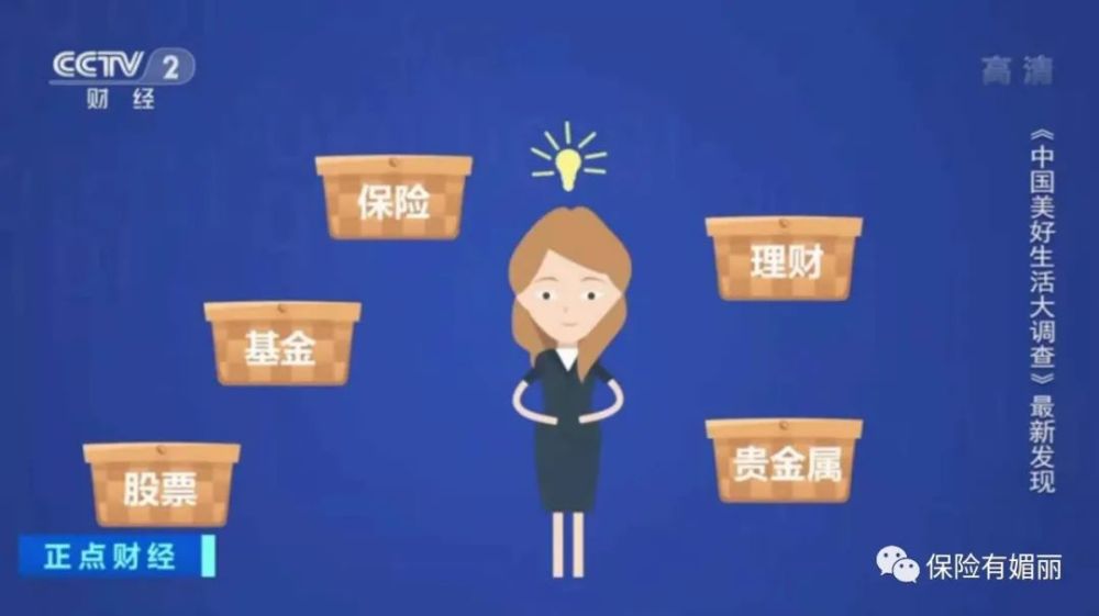 事业理财险(事业健康家庭理财)