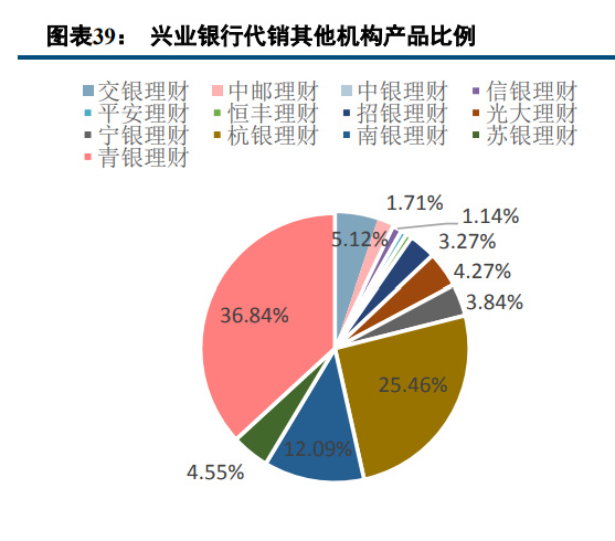 辽宁北方理财(辽宁电视台理财频道官方网站)