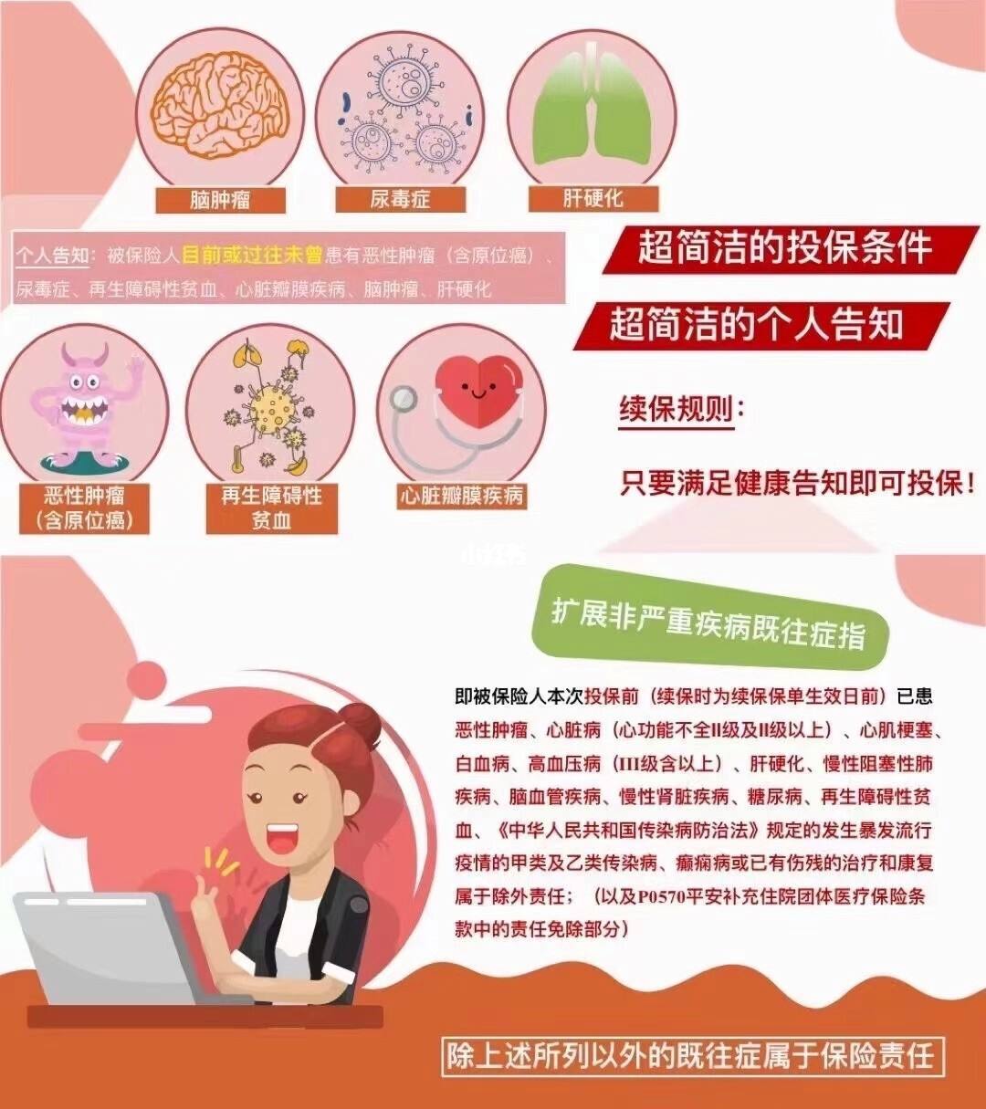 癌症提理财(癌症可以投什么保险)