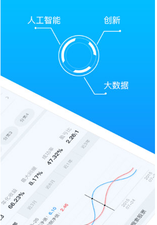 商得宝理财(商德机构怎么样)
