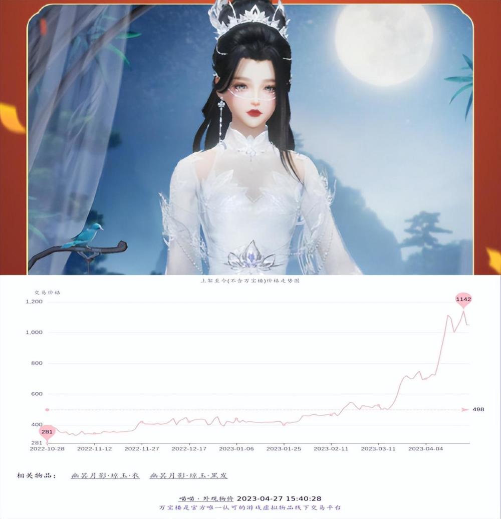 卿级理财(理财 等级)