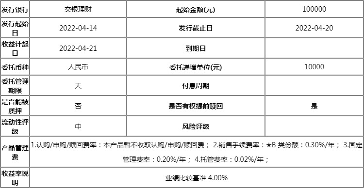 理财份额变动(买的理财产品份额变少了)