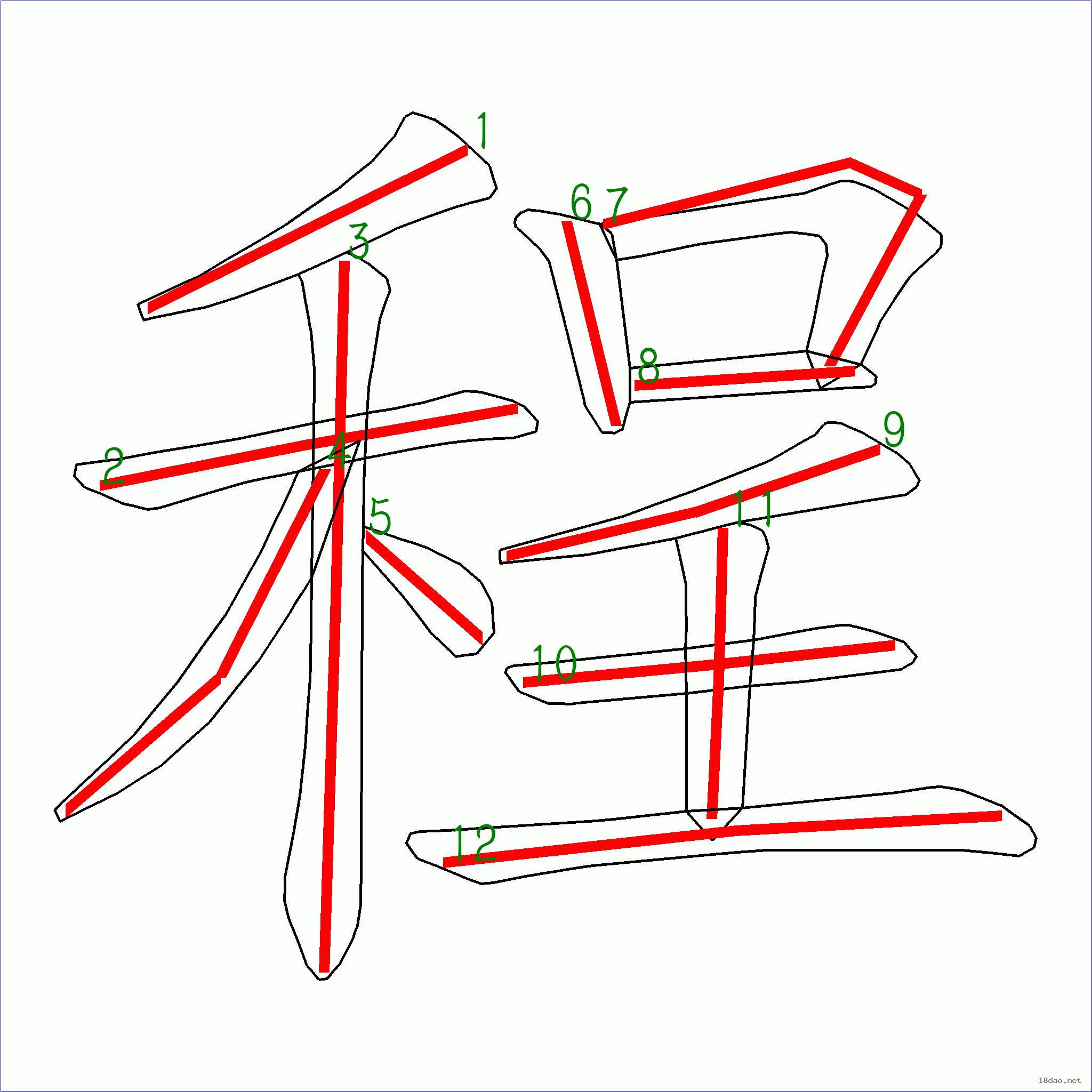 理财的笔顺(理财的简笔画)