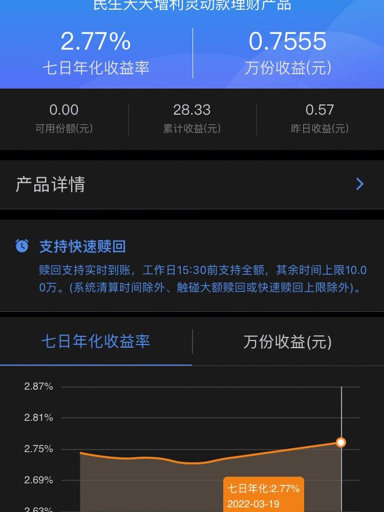 理财定赎(定期理财赎回)