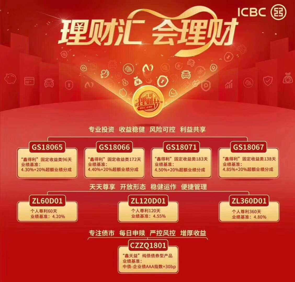 的汇理财(汇赢理财的好处)