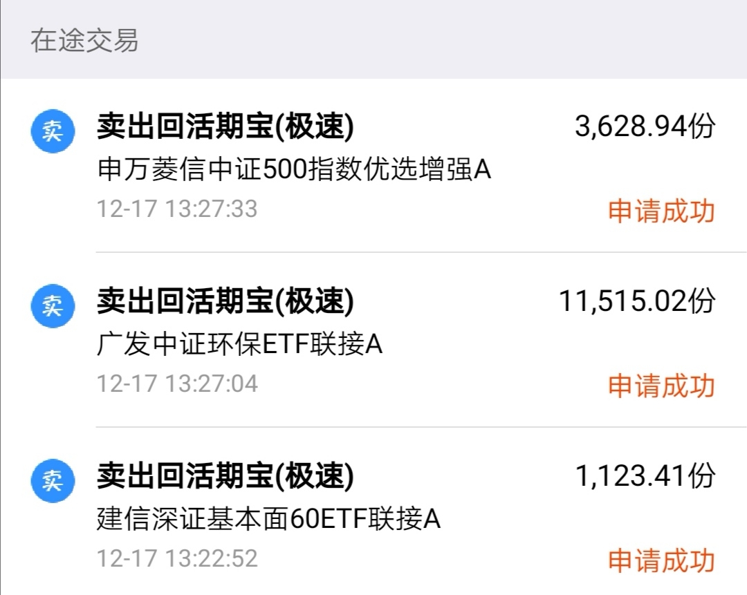 理财撤销赎回(理财撤销赎回是什么意思)