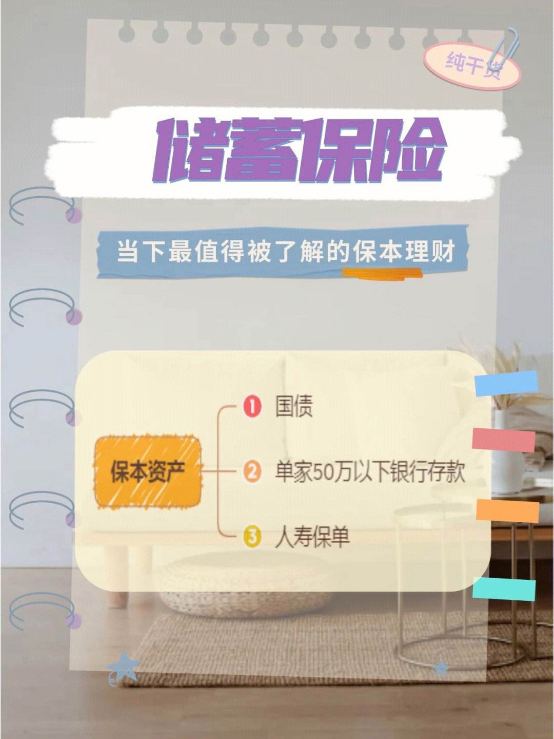 保险理财波动(保险理财占比是多少?)
