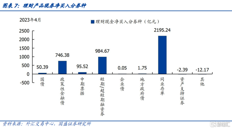 国牛理财(国牛 知乎)