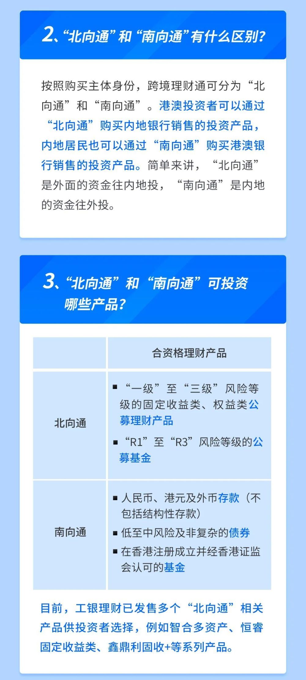 理财封锁期(理财封闭期的弊端)