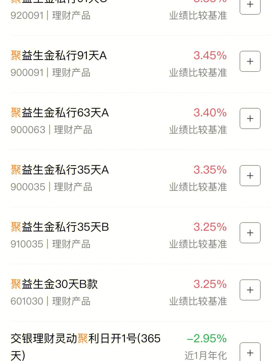 招行理财滚滚(招行理财产品 知乎)