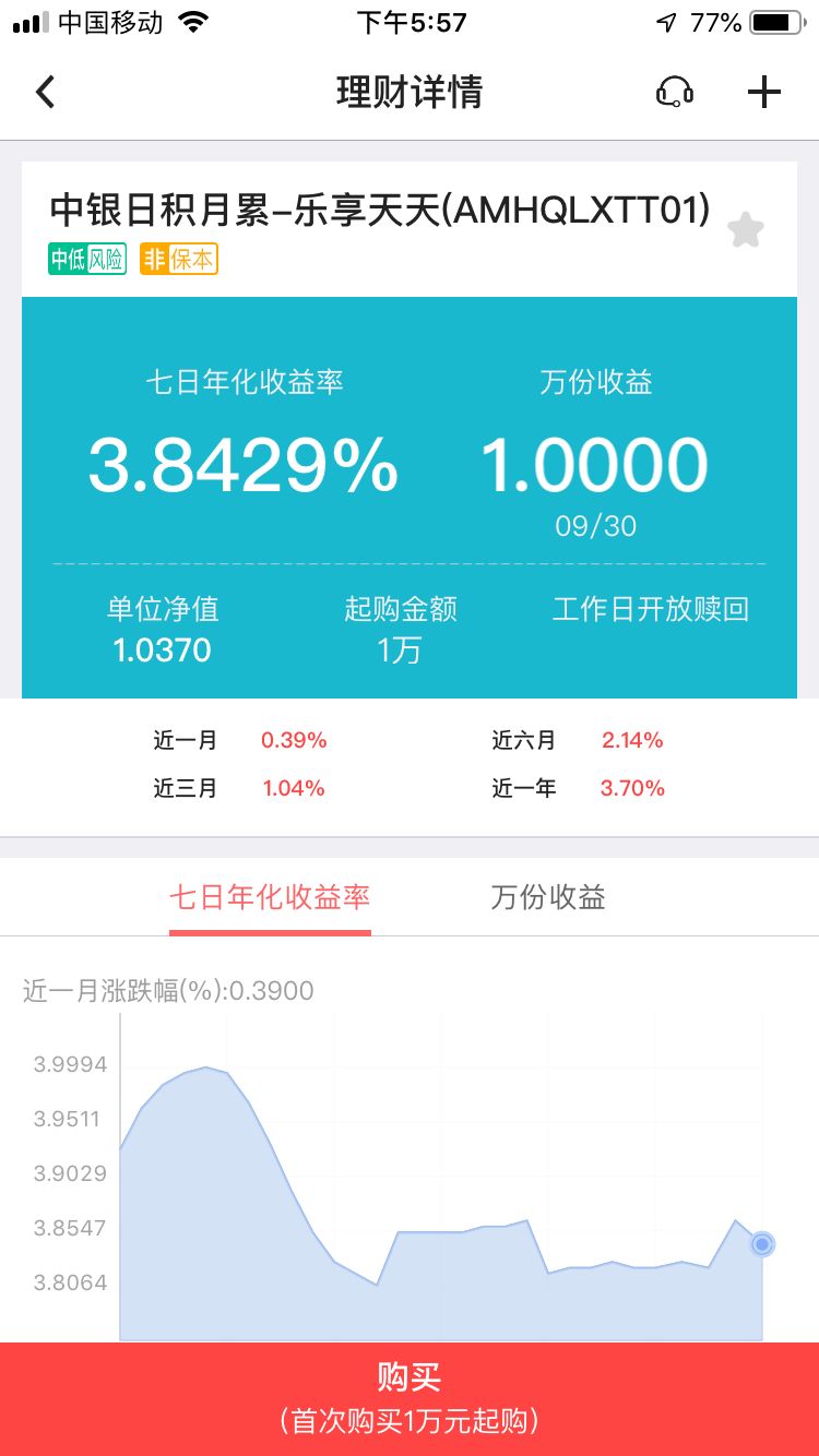 招行理财滚滚(招行理财产品 知乎)