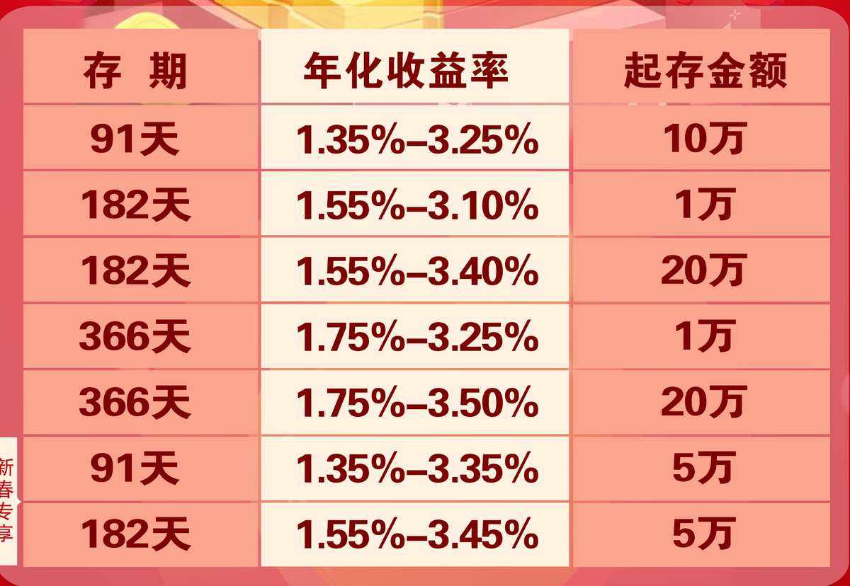 农行好理财(农行理财产品会损失本金吗)