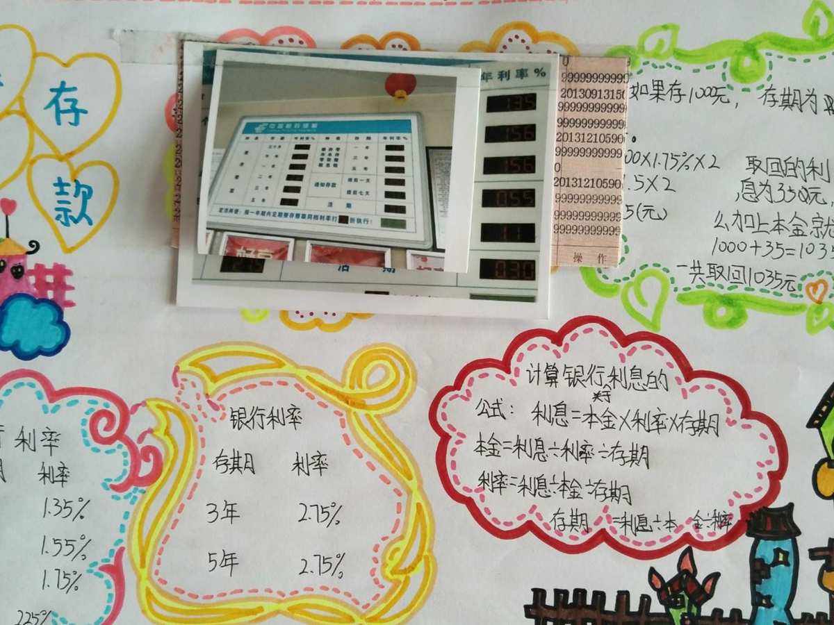 理财班级名(理财室名字征集)