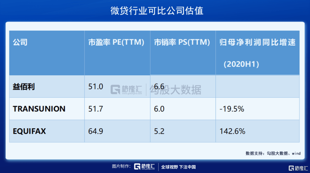 理财27亿(27亿假理财)