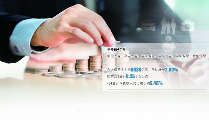 俩千万理财(2千万买理财产品一个月收益)