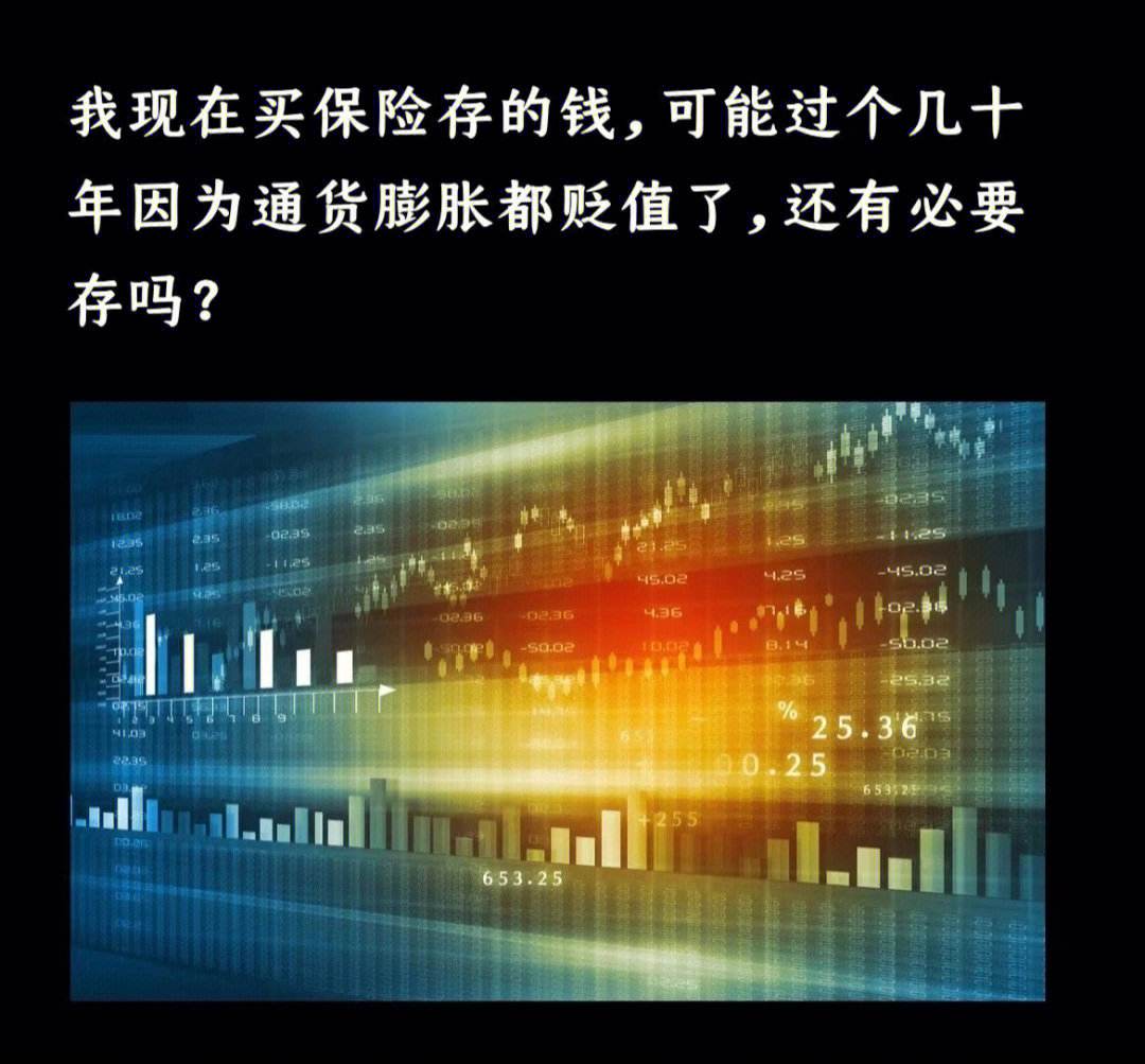 这样买理财(如何买理财产品)