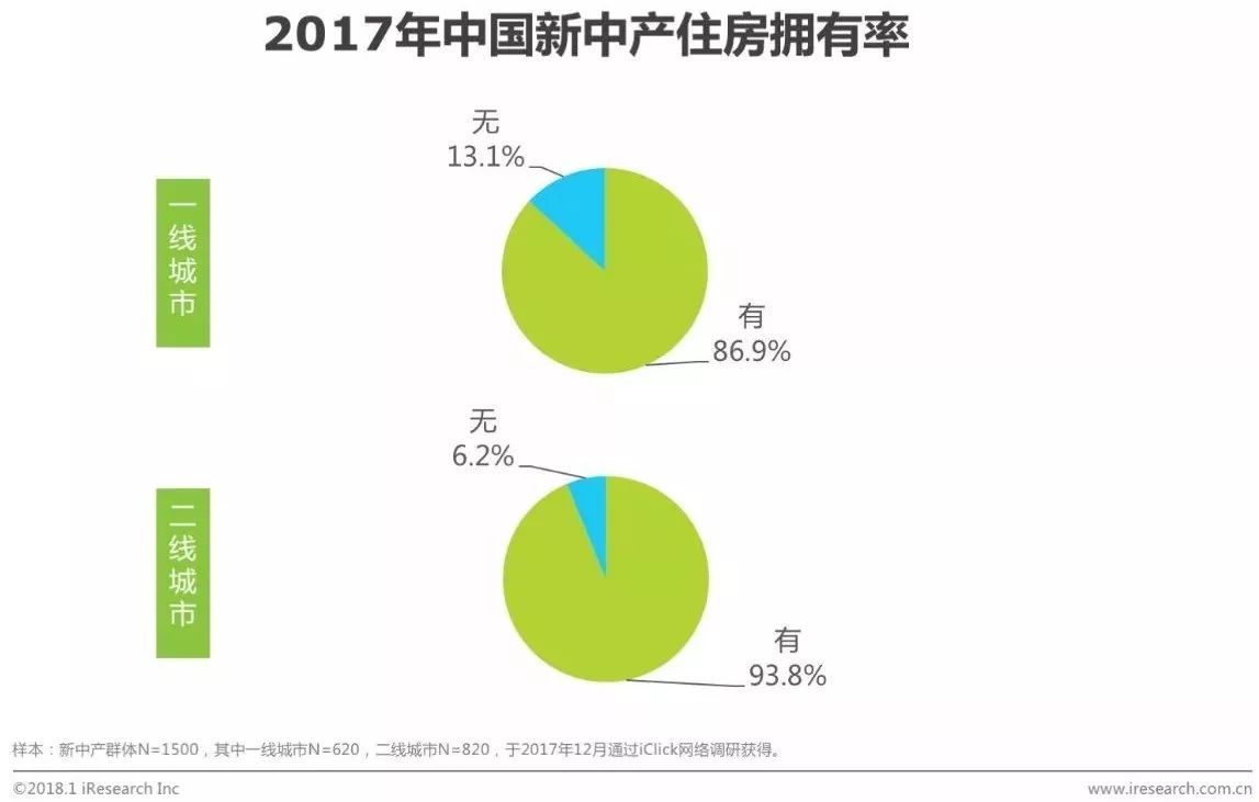 旅游理财排名(旅游理财是什么意思)