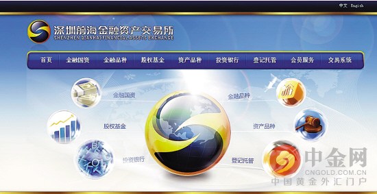 5理财平台(2020理财平台)