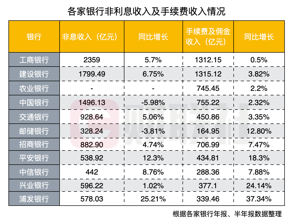 理财收益增加(一定要学会理财增加收入的十个理由)
