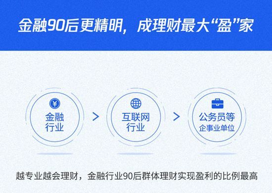 超赚理财(理财赚钱app)