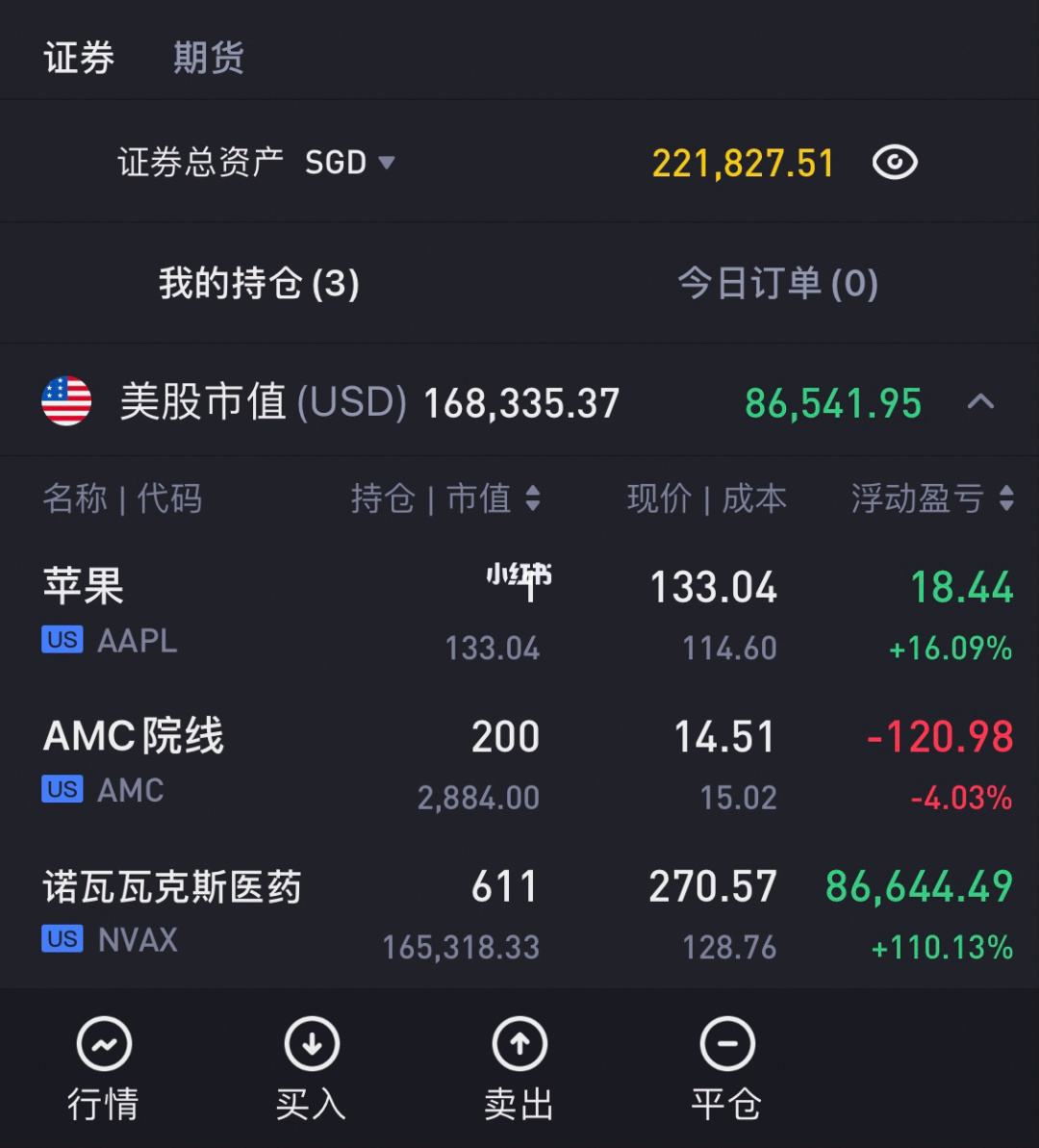 美股理财(理财通买美股)