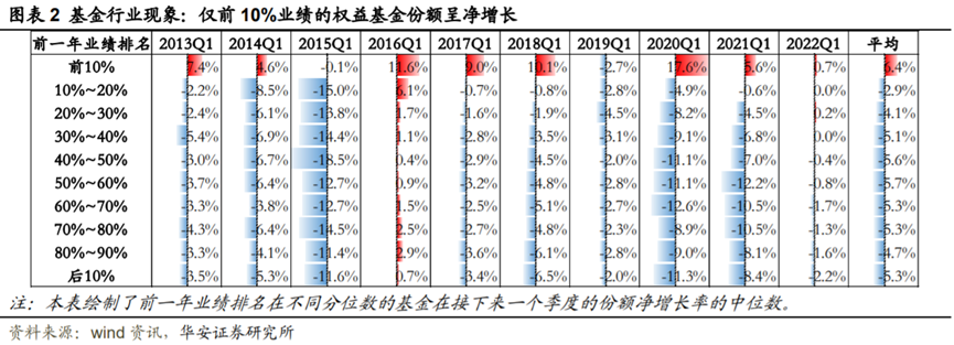 撑众理财(众富国际理财)