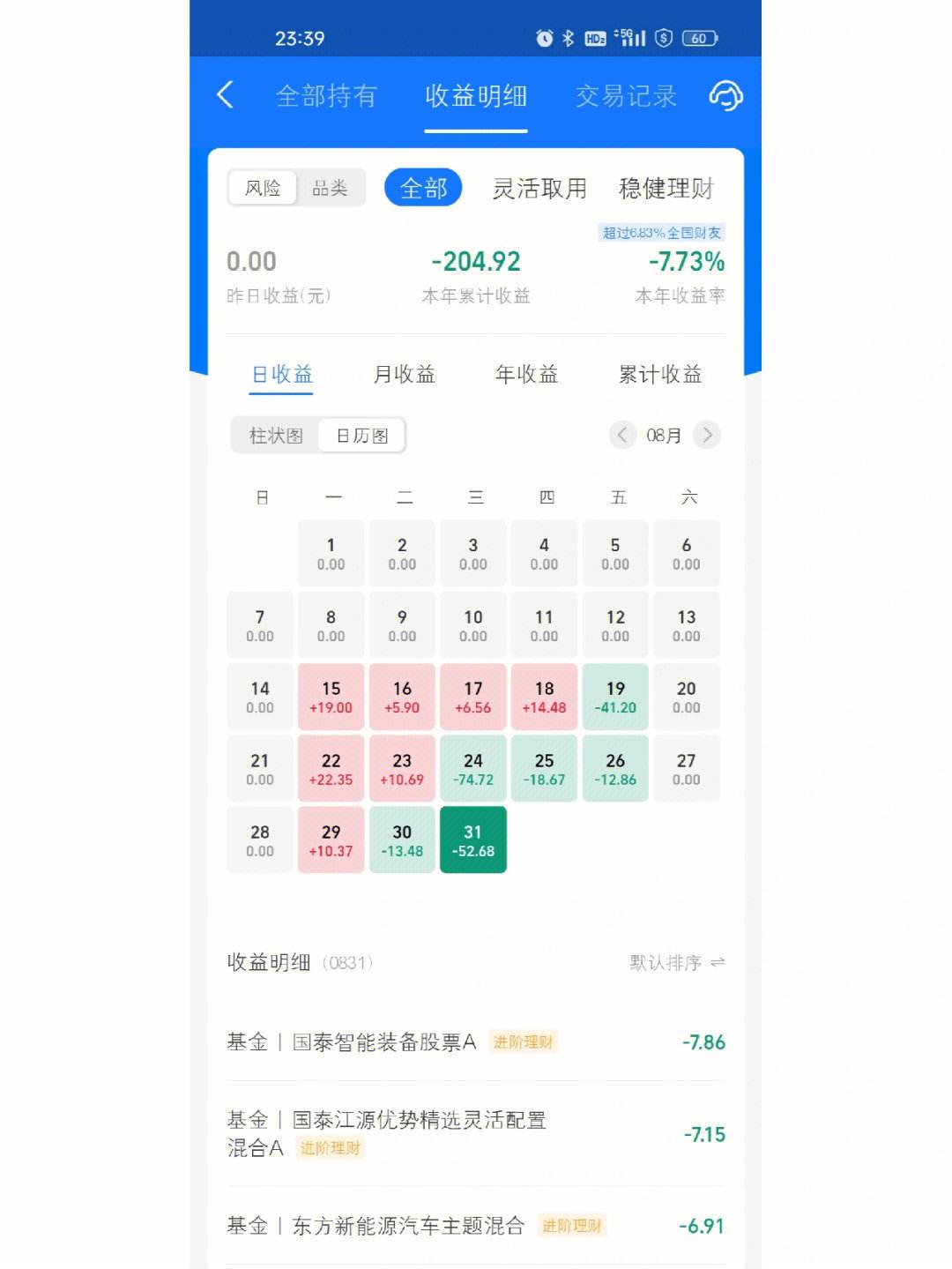 财产登记理财(财产申报理财产品怎么填)