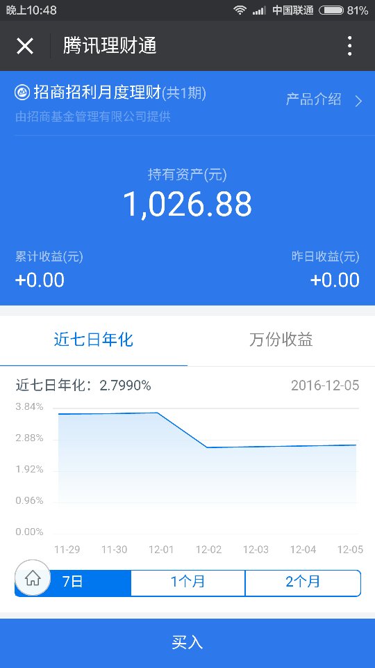 今日理财通(今日理财产品收益排名)