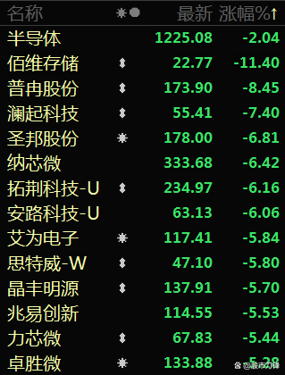 华为终端理财(年度最佳理财产品华为)