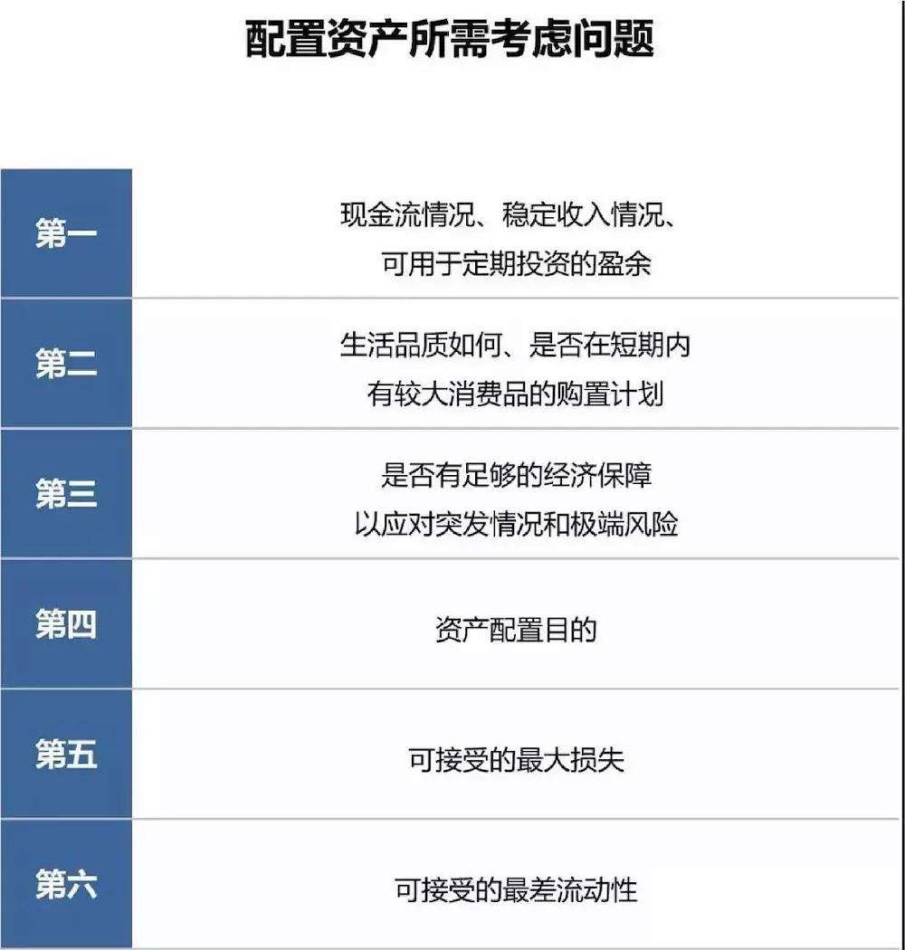 正确理财论文(理财论文1000字左右)